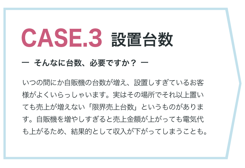 CASE.3 設置台数